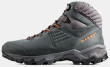 Mammut Mercury IV Mid LTH Men
