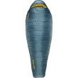 Therm-a-Rest Saros 20F/ -6°C Small
