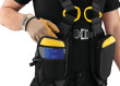 Petzl Newton Easyfit EU