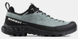 Mammut Alnasca IV Low LTH GTX Women