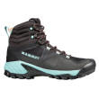 Mammut Sapuen High GTX Women