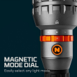NEBO Davinci 18000