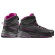 La Sportiva TX4 Evo Mid Woman GTX