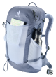 Deuter Futura 21 SL