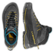 La Sportiva TX4 Evo Mid GTX Men