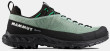 Mammut Alnasca IV Low GTX Men
