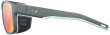 Julbo Shield M Reactiv Glare Control 1-3