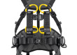 Petzl Volt