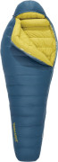 Therm-a-Rest Parsec 0F/-18C