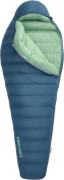 Therm-a-Rest Parsec 20F/ -6°C