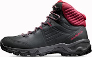 Mammut Nova IV Mid GTX Women