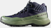 Mammut Sertig III Mid GTX Men