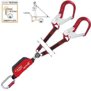 Camp. Retexo Gyro Rewind 2x2148 + 2125