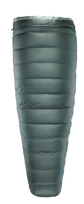 Therm-a-Rest Ohm 20F/-6C