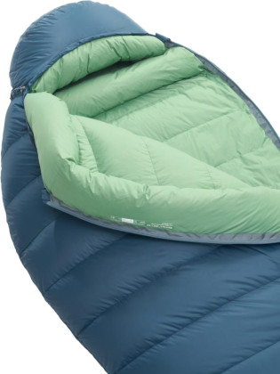 Therm-a-Rest Parsec 20F/ -6°C Long