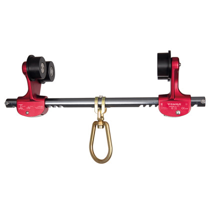 CAMP. IB-Roller