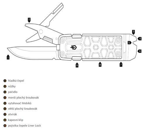 Gerber Multitool Lockdown Slim Pry
