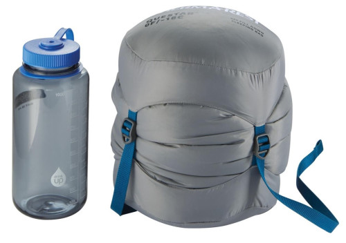 Therm-a-Rest Questar 0F/-18C