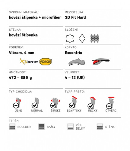 Ocún Diamond VÝPRODEJ