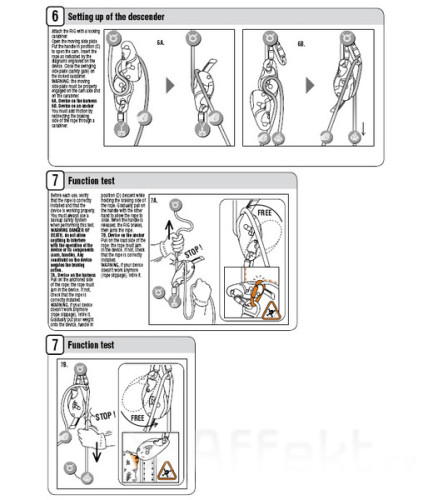 Petzl Rig Repairable