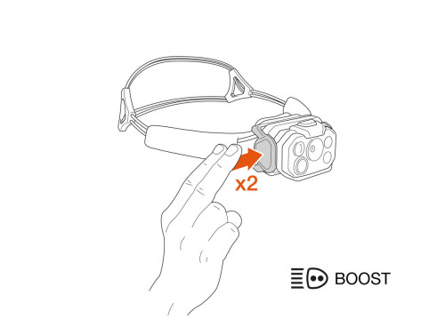 Petzl Swift RL 2026