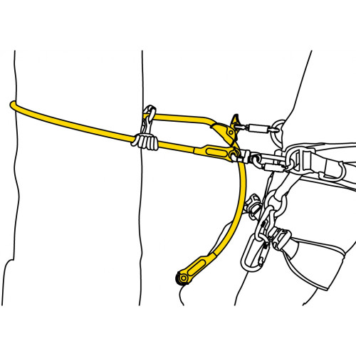 Petzl Microflip