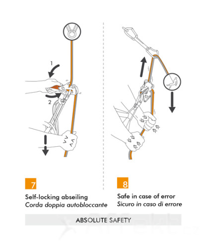 Skylotec Alpine Up