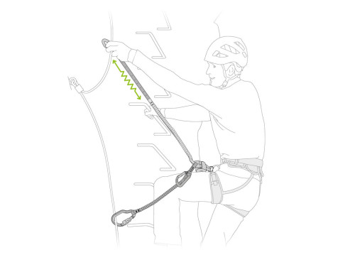 Petzl Scorpio Vertigo