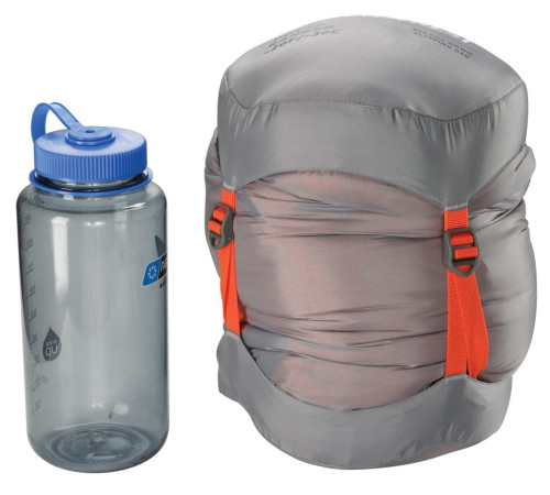 Therm-a-Rest Polar Ranger -20F/-30C
