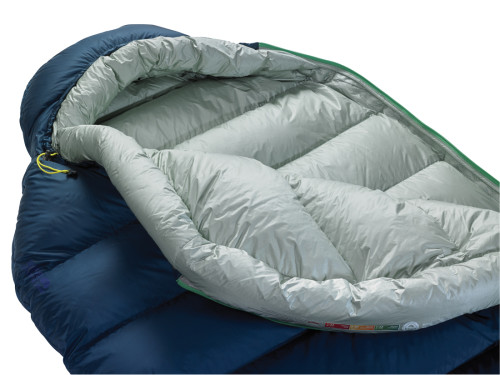 Therm-a-Rest Hyperion -6°C Regular