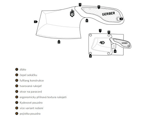 Gerber Tri-Tip Mini Cleaver