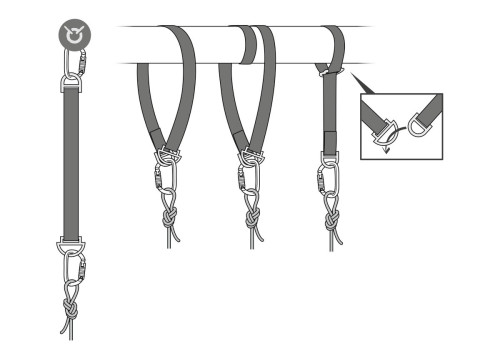 Petzl Connexion Fixe