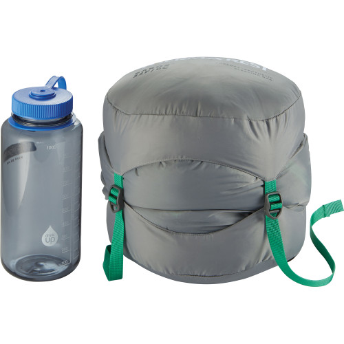 Therm-a-Rest Saros 0°C Regular