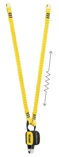 Petzl Absorbica Y