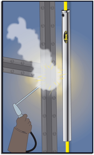 Beal Hot Protector II
