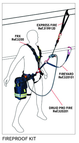 Camp. Druid Pro Fire 20 m + 2125 + 0995 + Bag