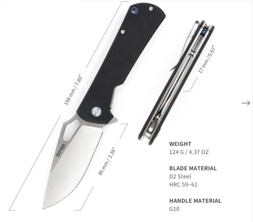 SRM 1168
