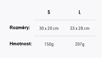 Sea to Summit Waterproof Map Case