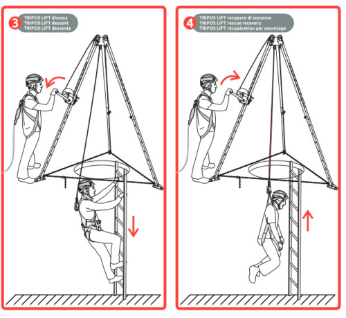 CAMP. Cobra Lift 25