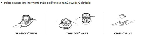 Therm-a-Rest Classic Valve Repair Kit