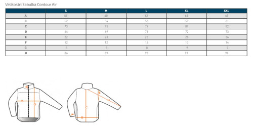 Acepac Contour Air