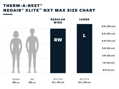 Therm-a-Rest NeoAir XLite NXT MAX Regular Wide