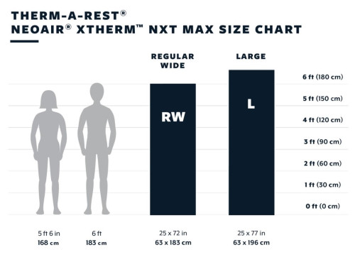 Therm-a-Rest NeoAir XTherm NXT MAX Large