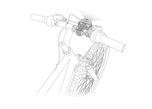 Petzl Bike adapt