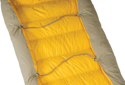 Therm-a-Rest Corus 32F/0C