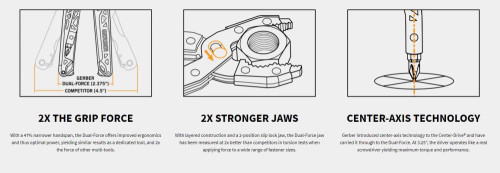 Gerber Dual Force
