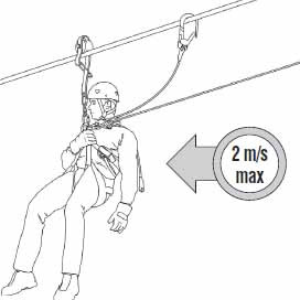 Petzl Rollcab