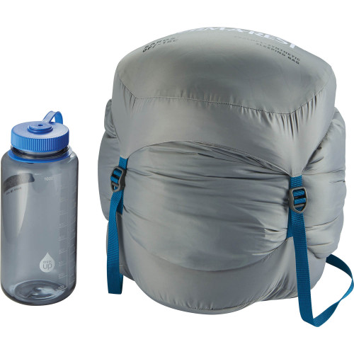 Therm-a-Rest Saros -18°C Regular