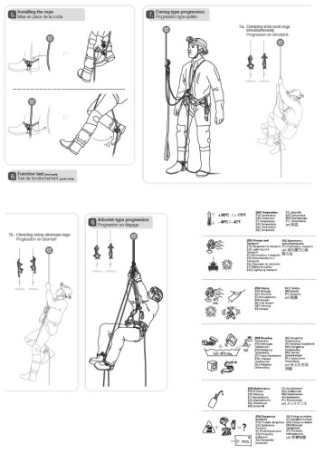 Petzl Pantin Click