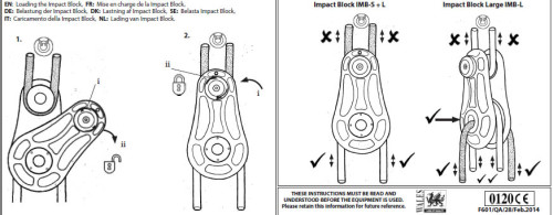 DMM Impact Block S